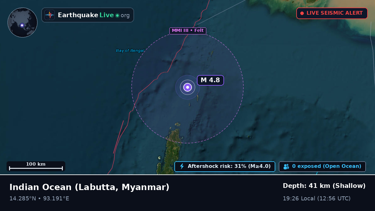 Indian Ocean (Myanmar)