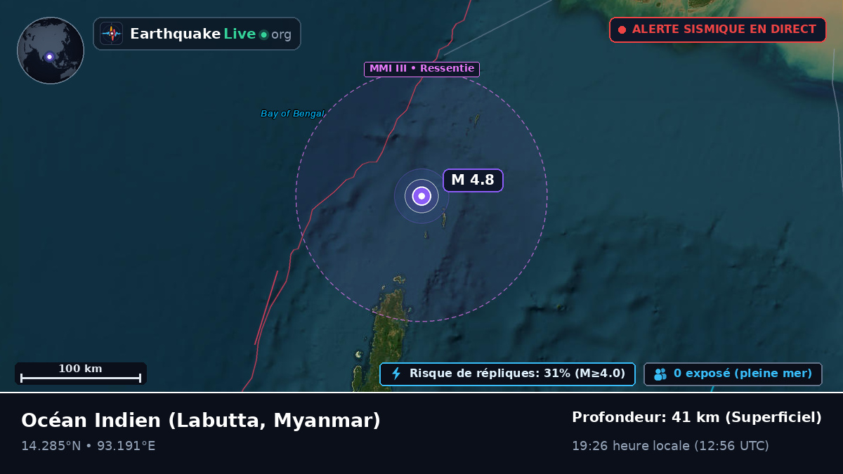 Océan Indien (Myanmar)
