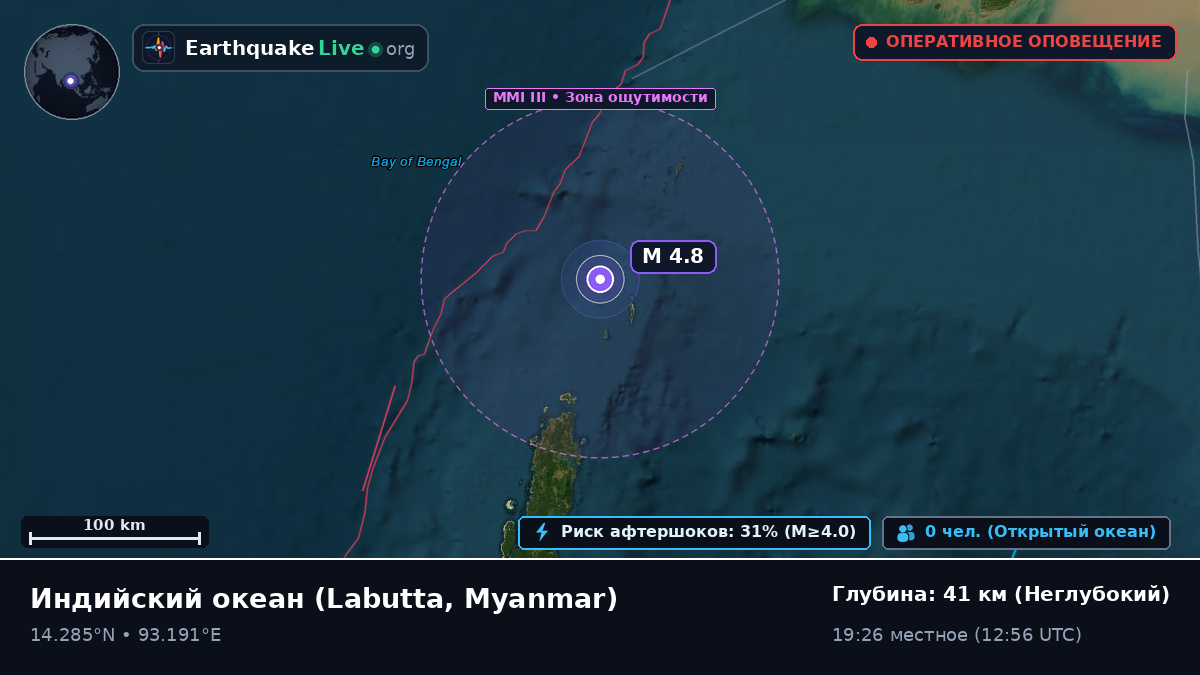 Индийский океан (Myanmar)