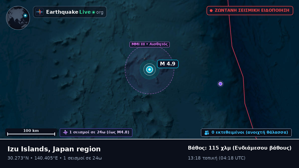Βόρειος Ειρηνικός Ωκεανός (Ιαπωνία)