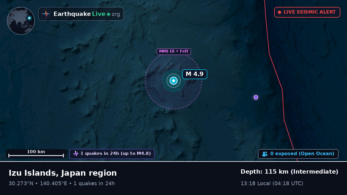 North Pacific Ocean (Japan)