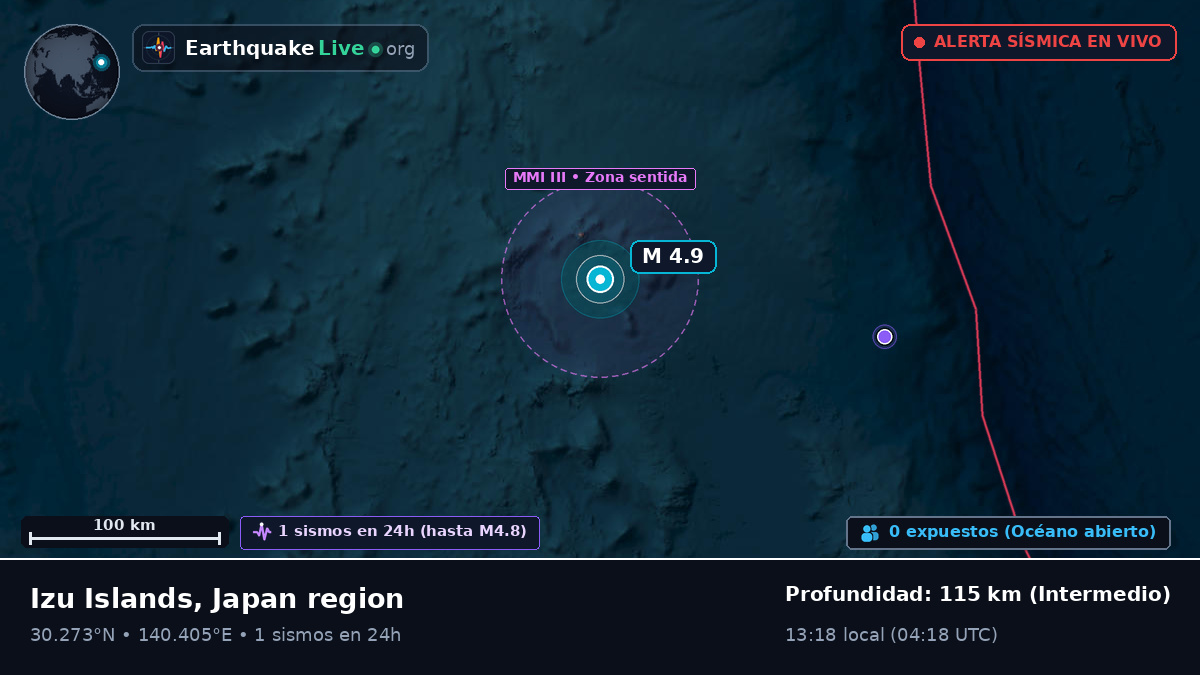Océano Pacífico Norte (Japón)