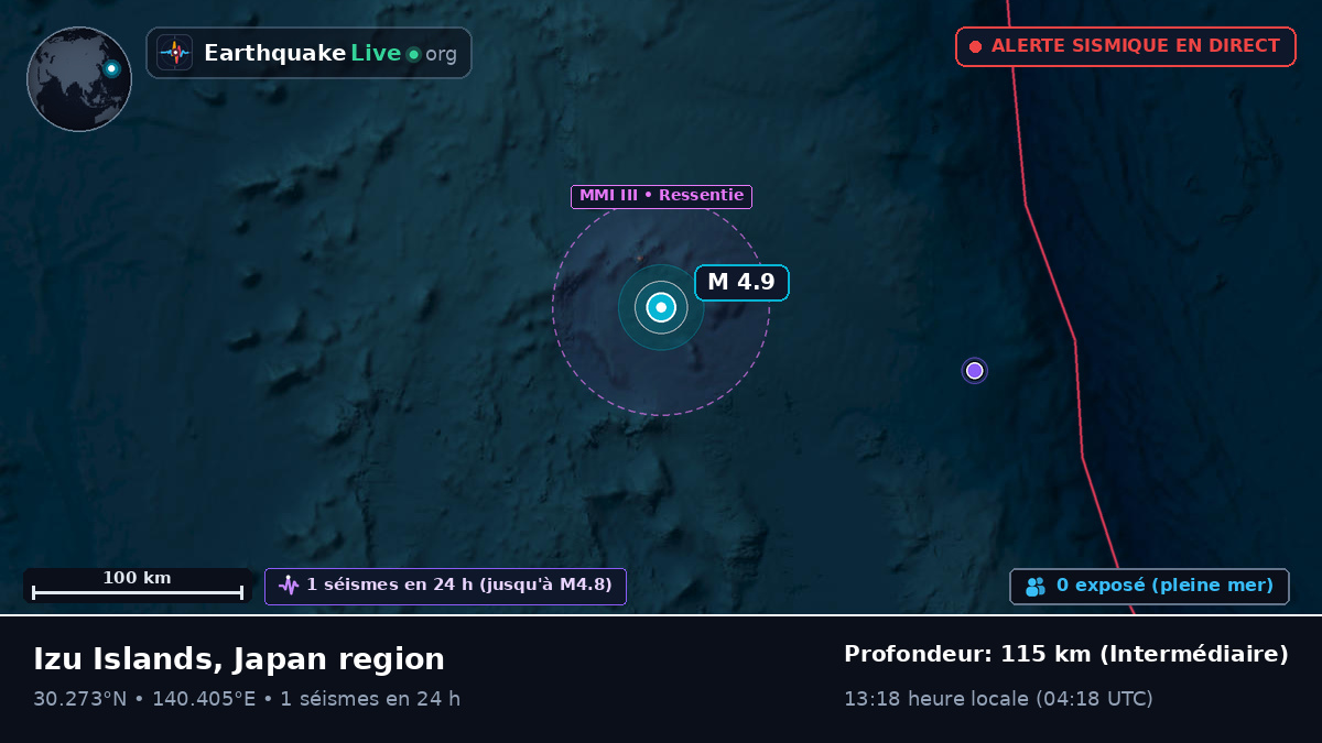 Océan Pacifique Nord (Japon)