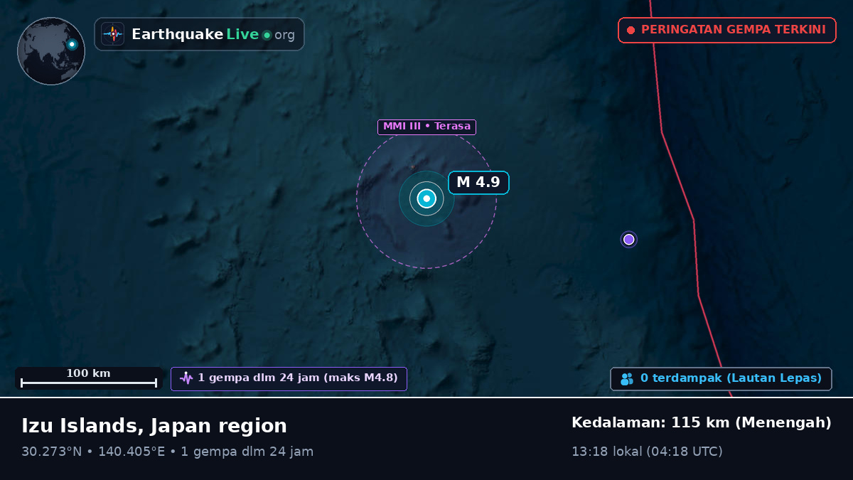 Samudra Pasifik Utara (Jepang)