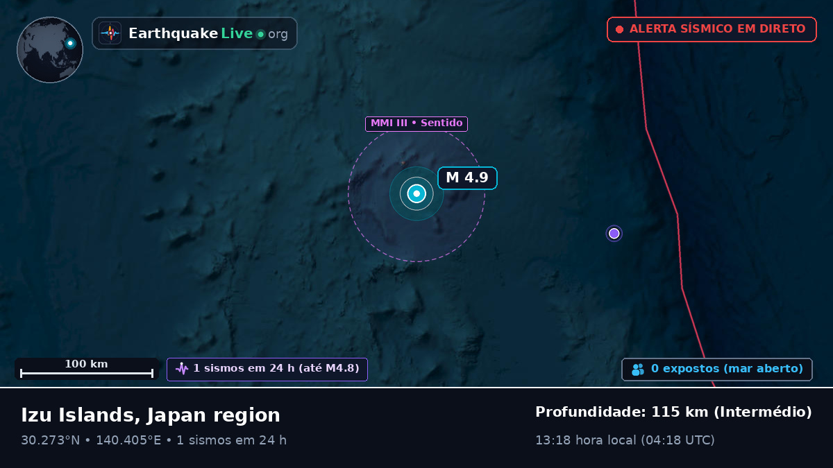 Oceano Pacífico Norte (Japão)