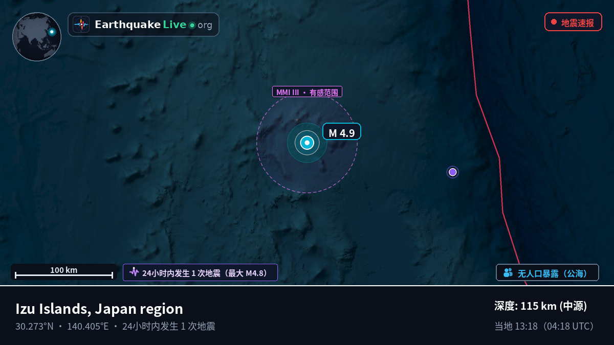 北太平洋 (日本)