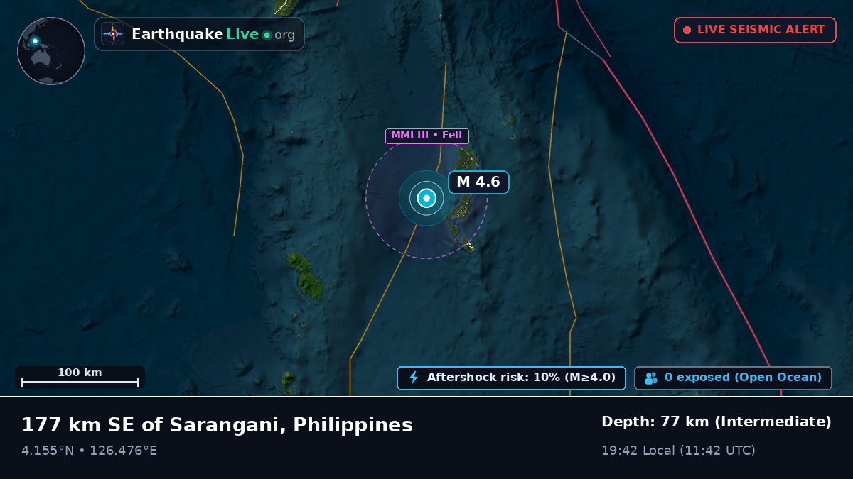 North Pacific Ocean (Philippines)