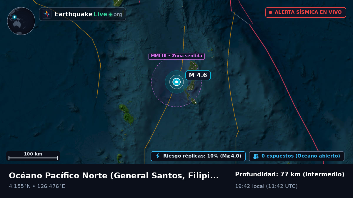 Océano Pacífico Norte (Filipinas)