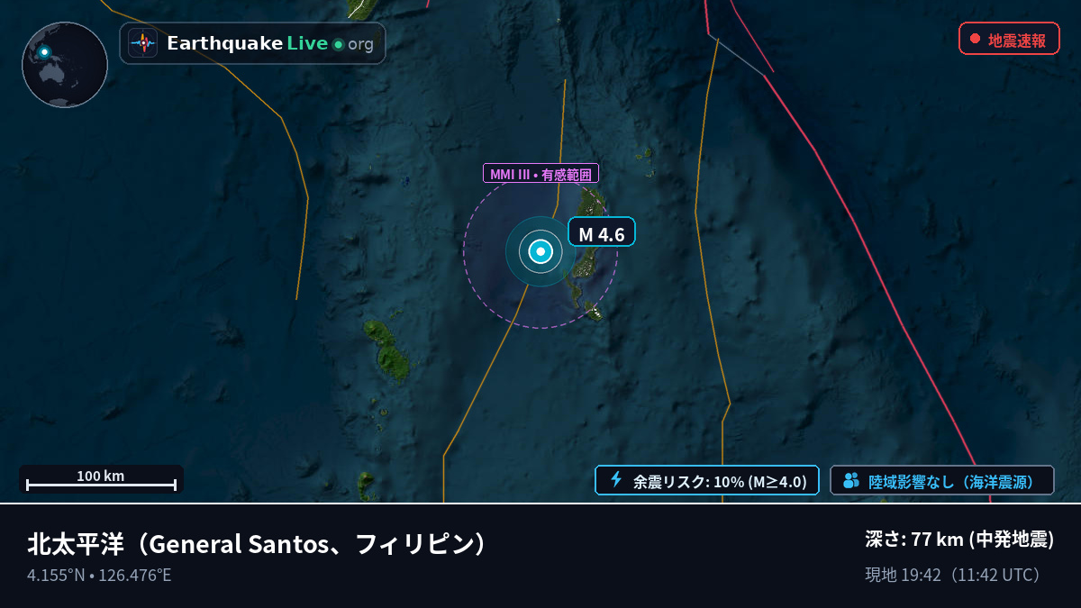 北太平洋 (フィリピン)