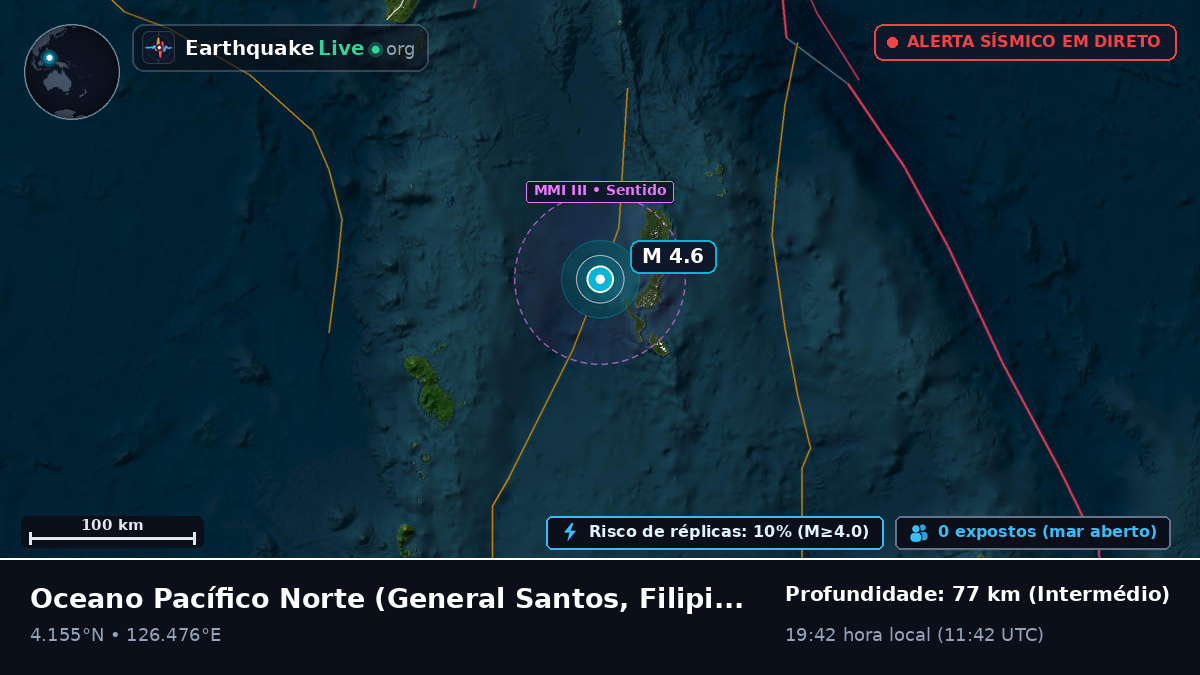Oceano Pacífico Norte (Filipinas)