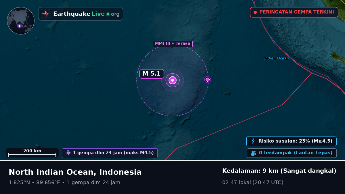 Samudra Hindia (Indonesia)