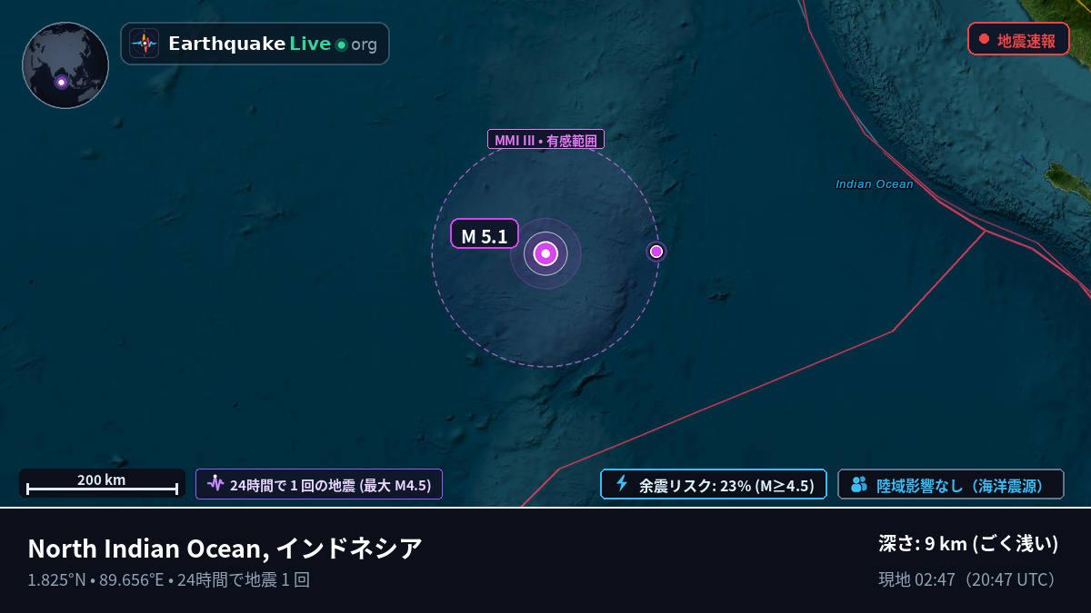 インド洋 (インドネシア)