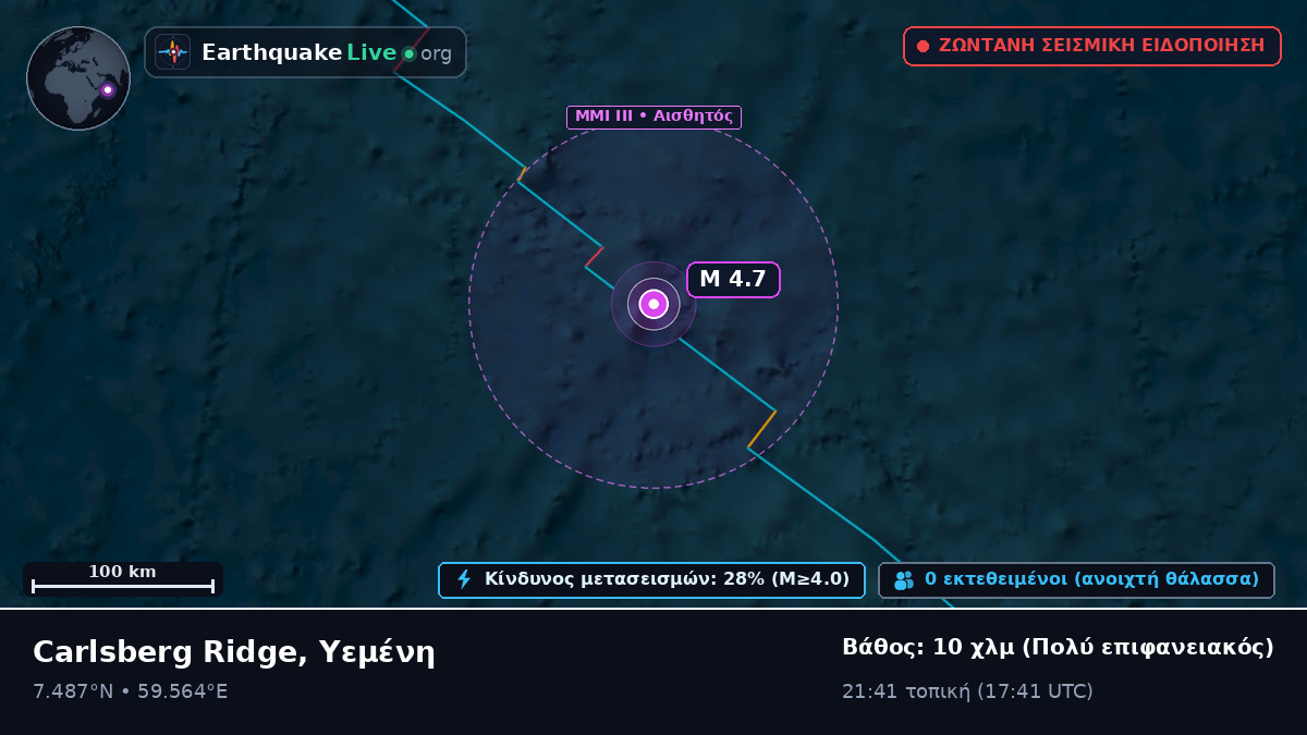 Ινδικός Ωκεανός (Υεμένη)