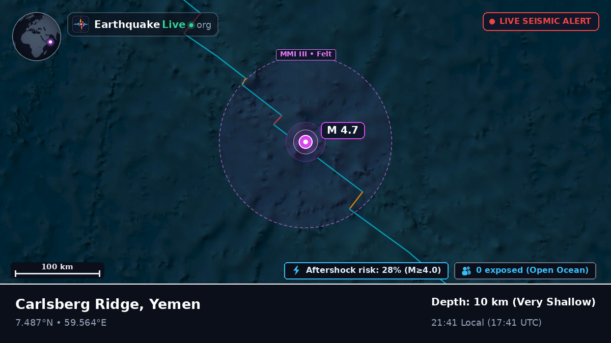 Indian Ocean (Yemen)