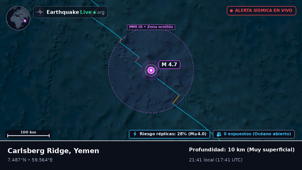 Océano Índico (Yemen)