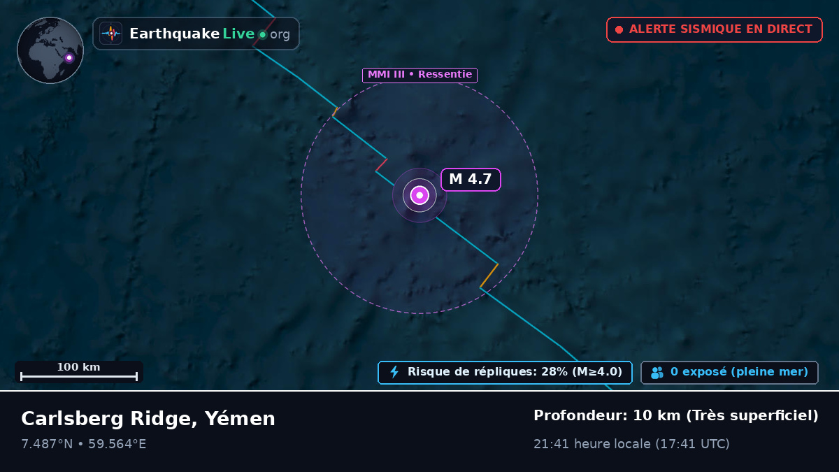 Océan Indien (Yémen)