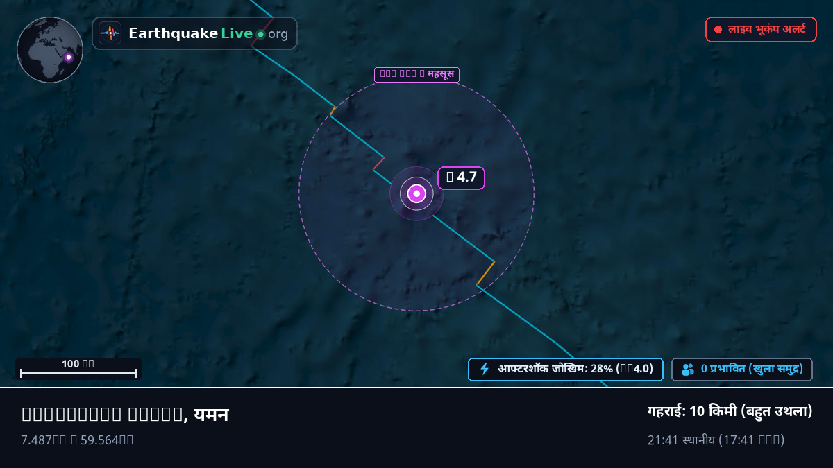 हिंद महासागर (यमन)