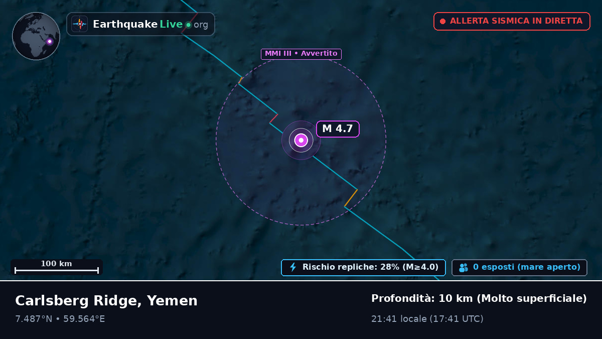 Oceano Indiano (Yemen)