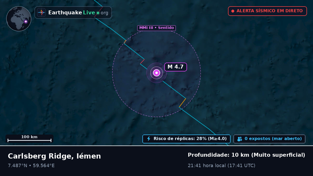 Oceano Índico (Iémen)