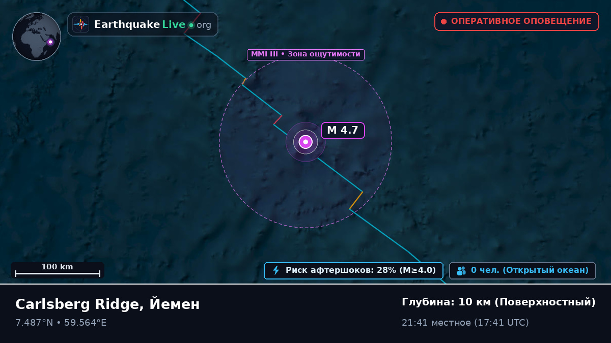 Индийский океан (Йемен)