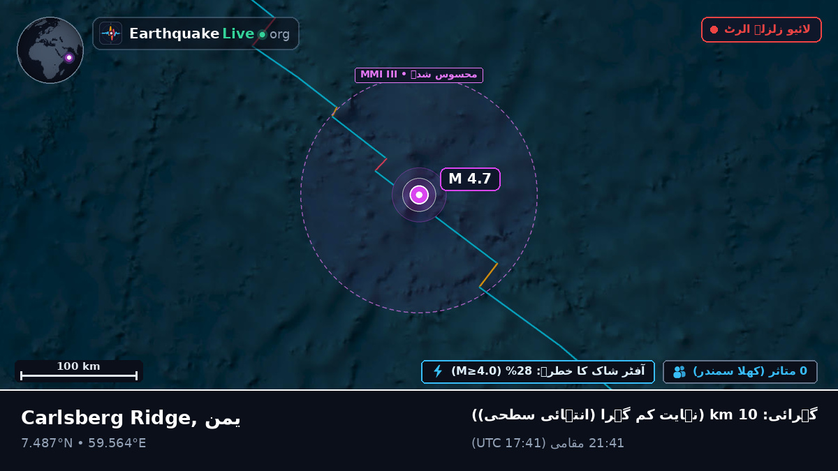 بحر ہند (یمن)