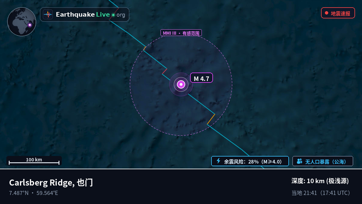 印度洋 (也门)