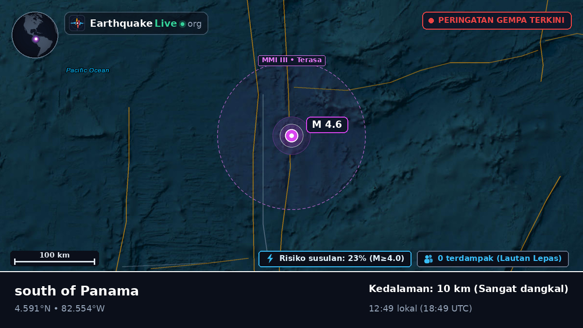 Samudra Atlantik Utara (Panama)