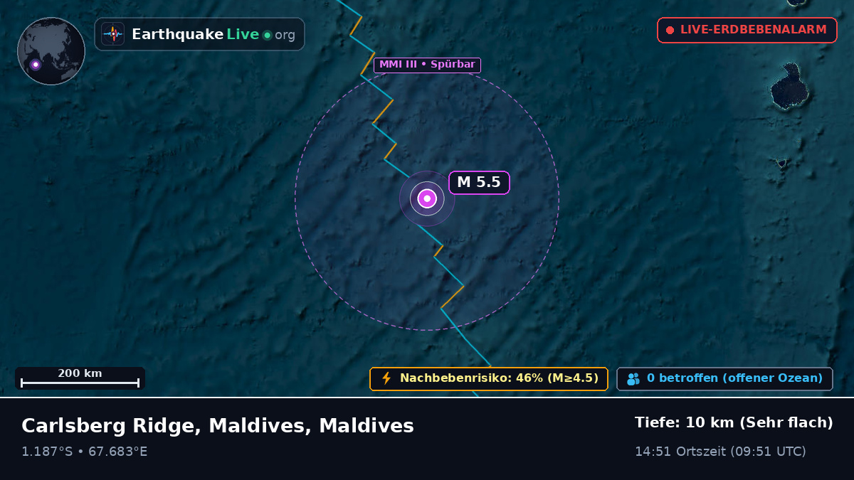 Indischer Ozean (Maldives)