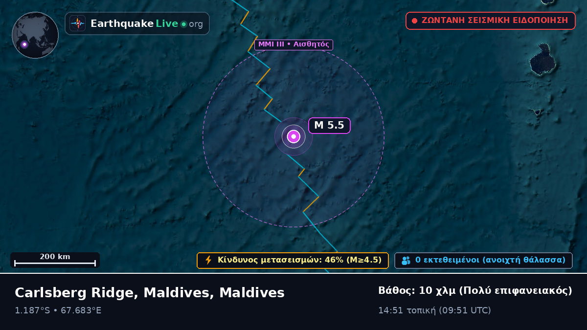 Ινδικός Ωκεανός (Maldives)