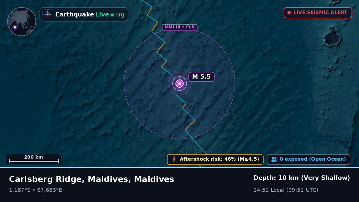 Indian Ocean (Maldives)