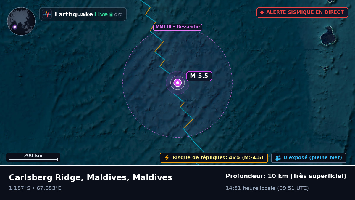 Océan Indien (Maldives)