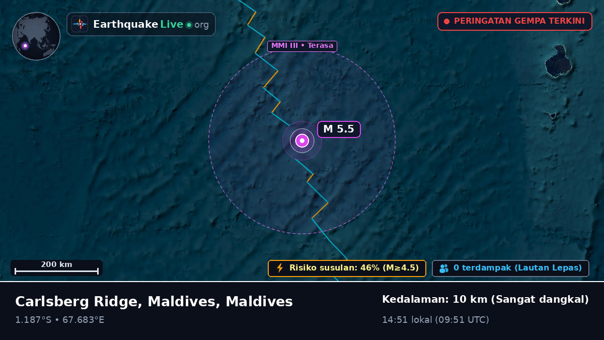 Samudra Hindia (Maldives)