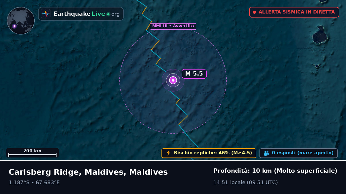 Oceano Indiano (Maldives)