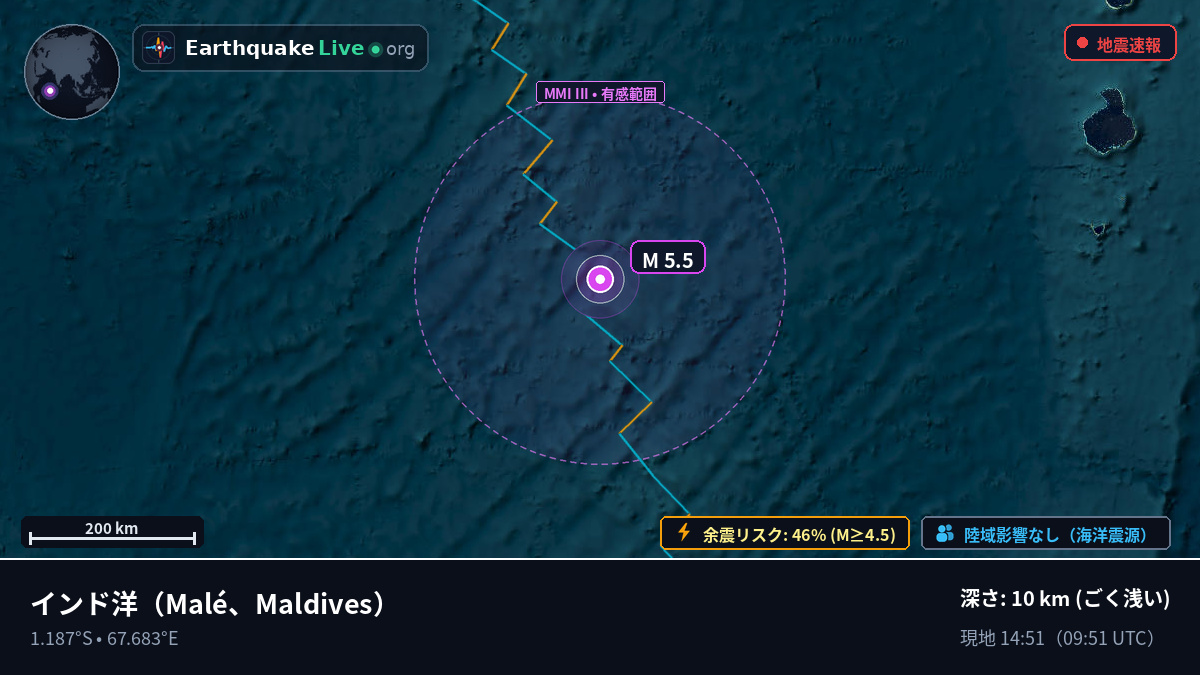 インド洋 (Maldives)