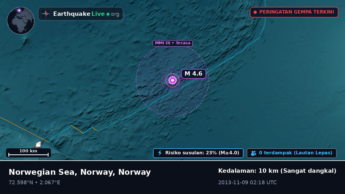 Samudra Arktik (Norway)