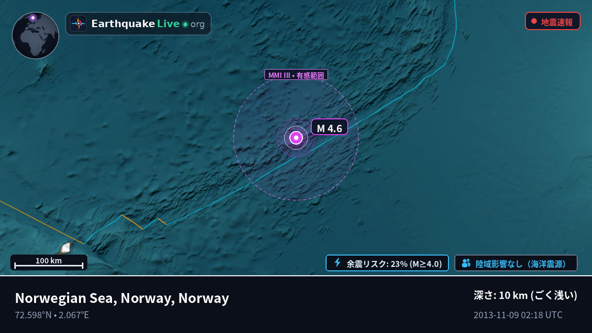 北極海 (Norway)
