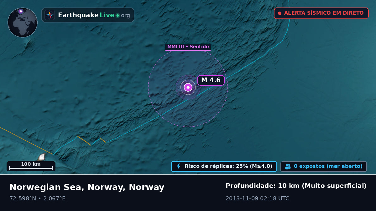 Oceano Ártico (Norway)
