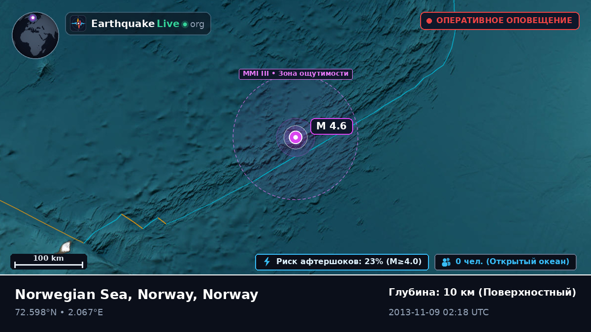 Северный Ледовитый океан (Norway)