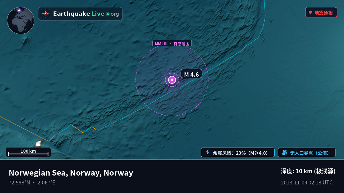 北冰洋 (Norway)
