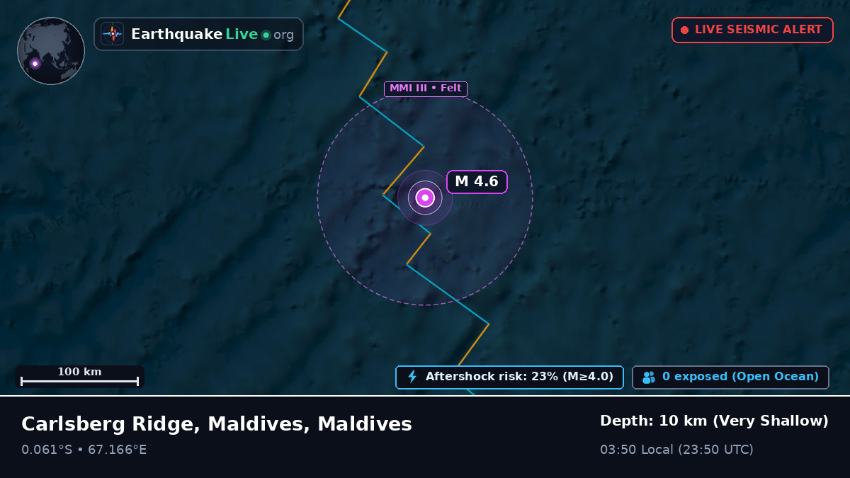 Indian Ocean (Maldives)