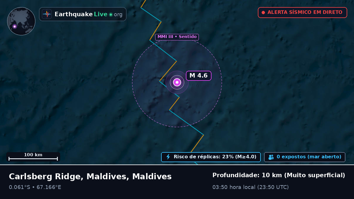 Oceano Índico (Maldives)