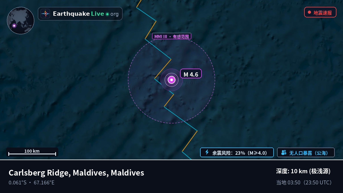 印度洋 (Maldives)