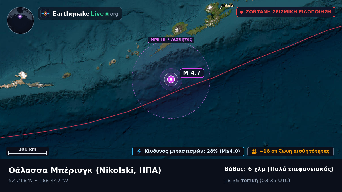 Θάλασσα Μπέρινγκ (ΗΠΑ)