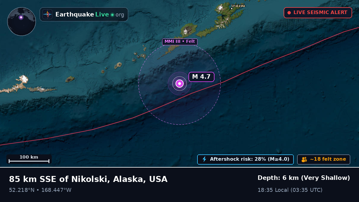 Bering Sea (USA)