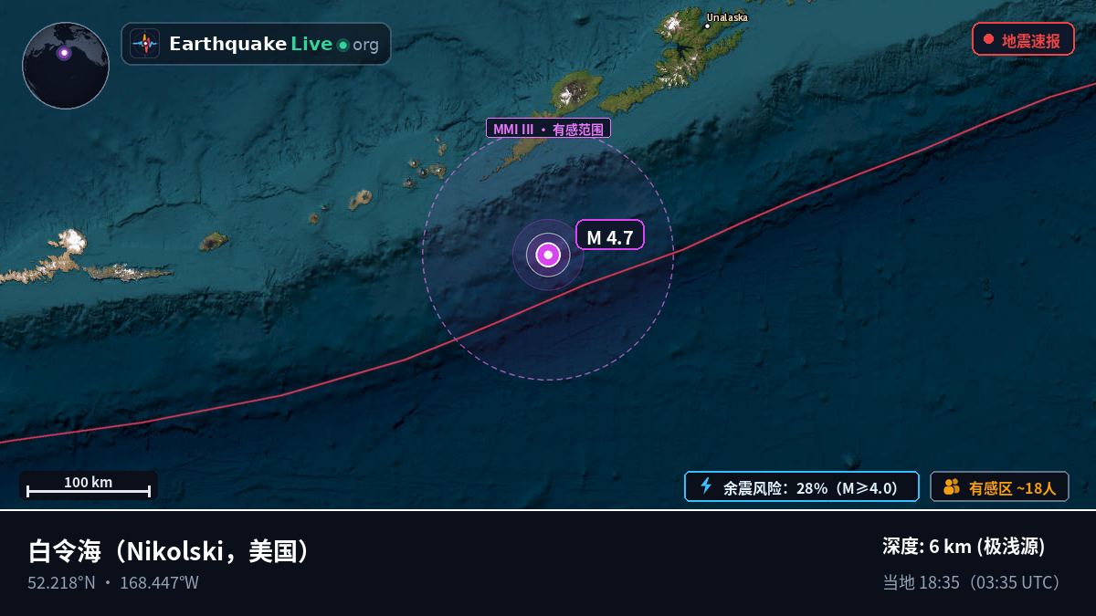 白令海 (美国)