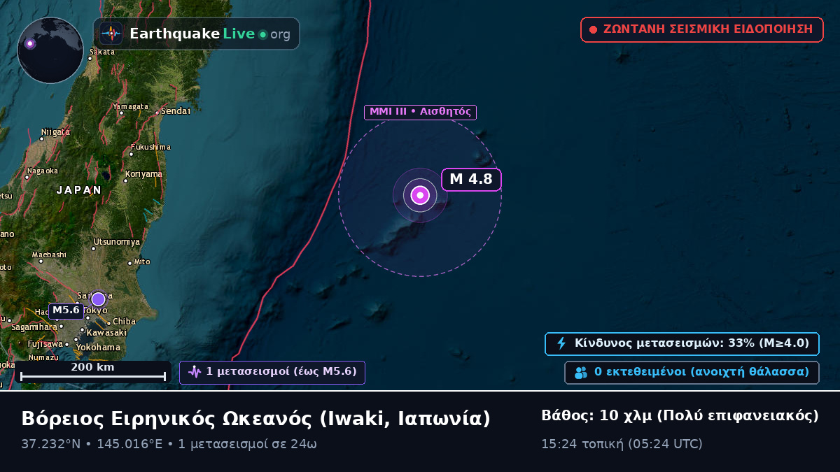 Βόρειος Ειρηνικός Ωκεανός (Ιαπωνία)