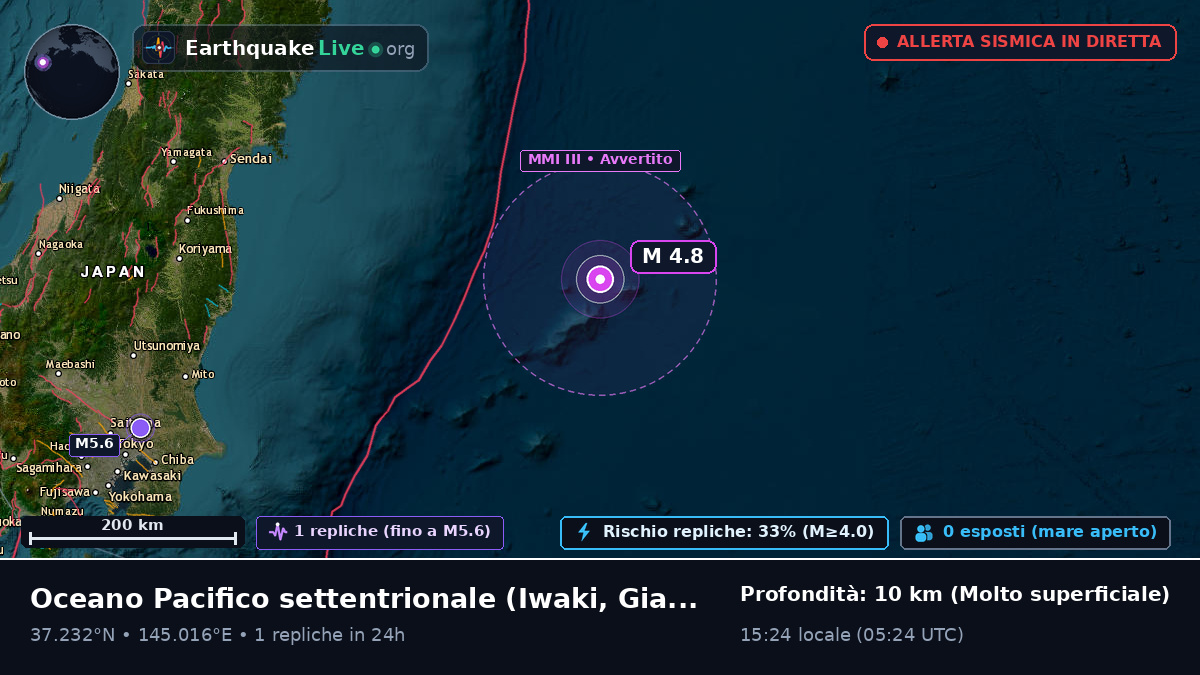 Oceano Pacifico settentrionale (Giappone)