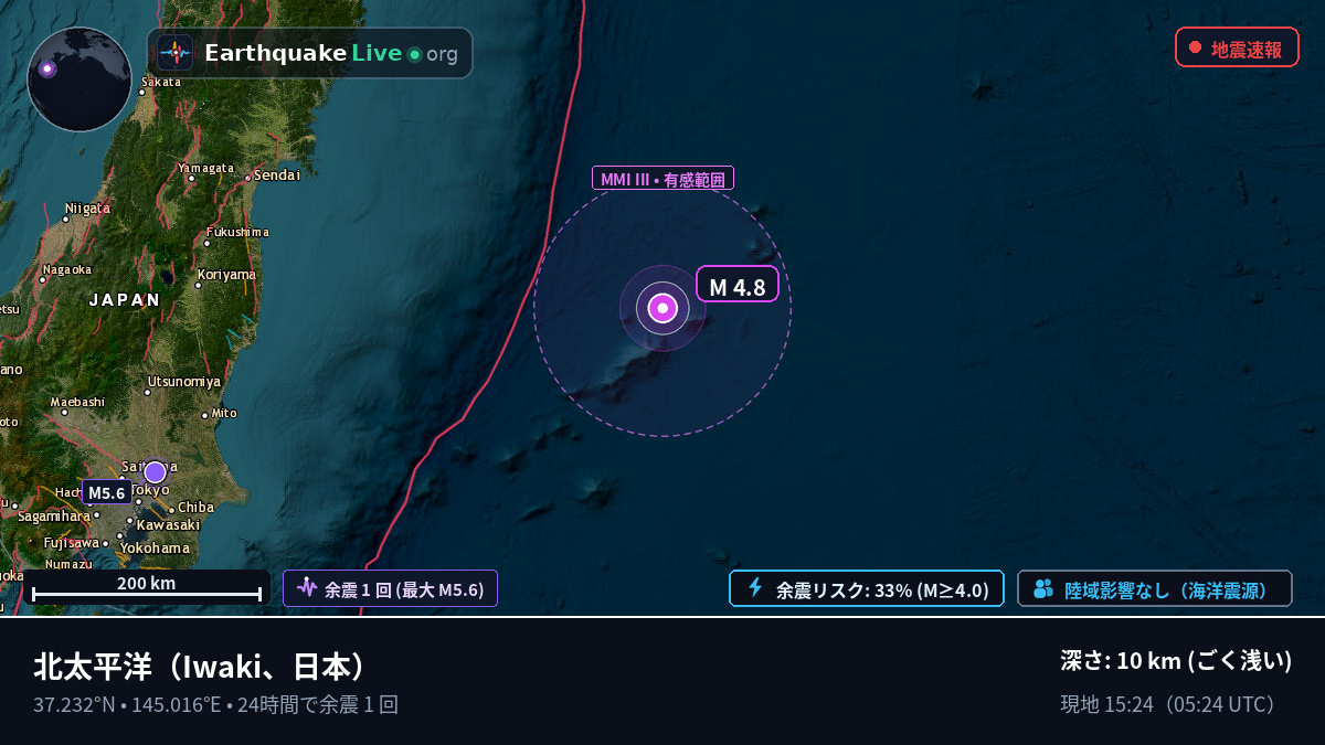 北太平洋 (日本)