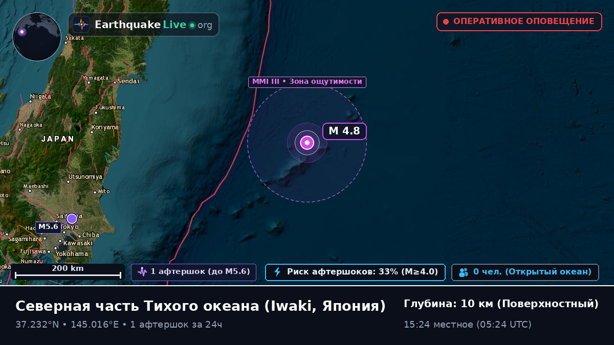 Северная часть Тихого океана (Япония)
