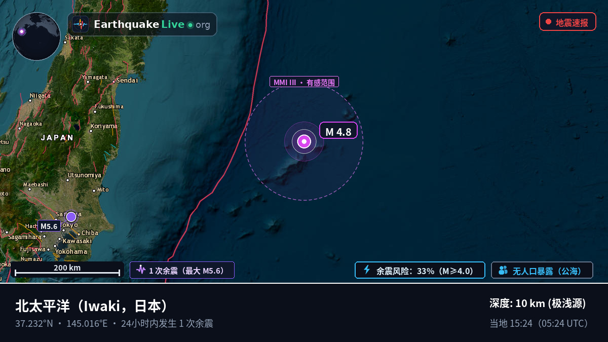 北太平洋 (日本)